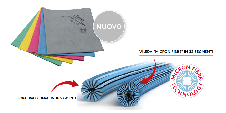 Panno MicroClean plus grigio 40x40 - immagine 2